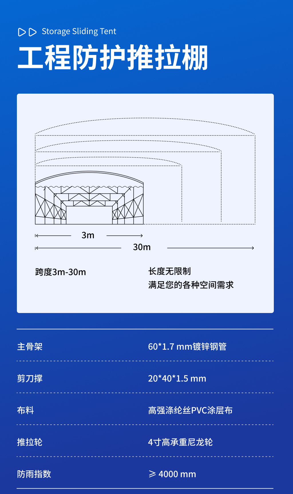 伸缩棚17