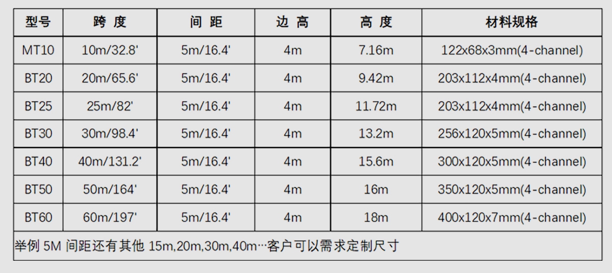 篮球馆体育篷房