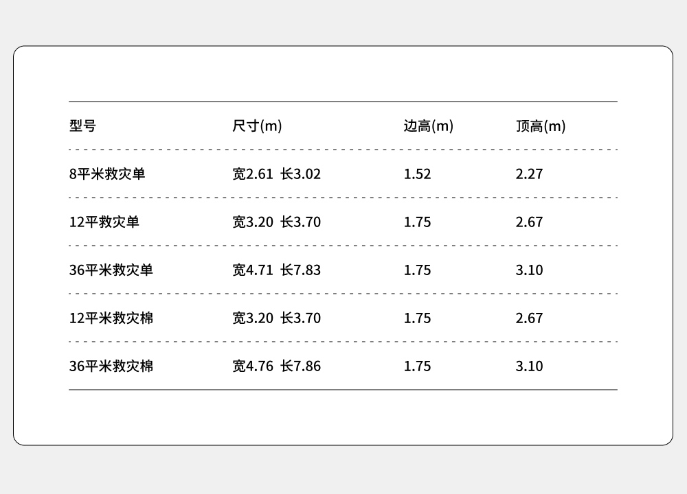 60㎡救灾棉帐篷